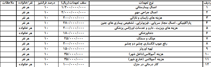 بازنشسته.png
