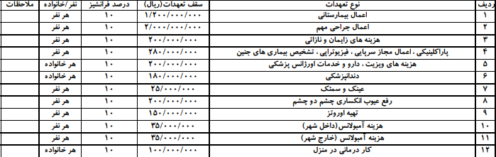 همکار.png